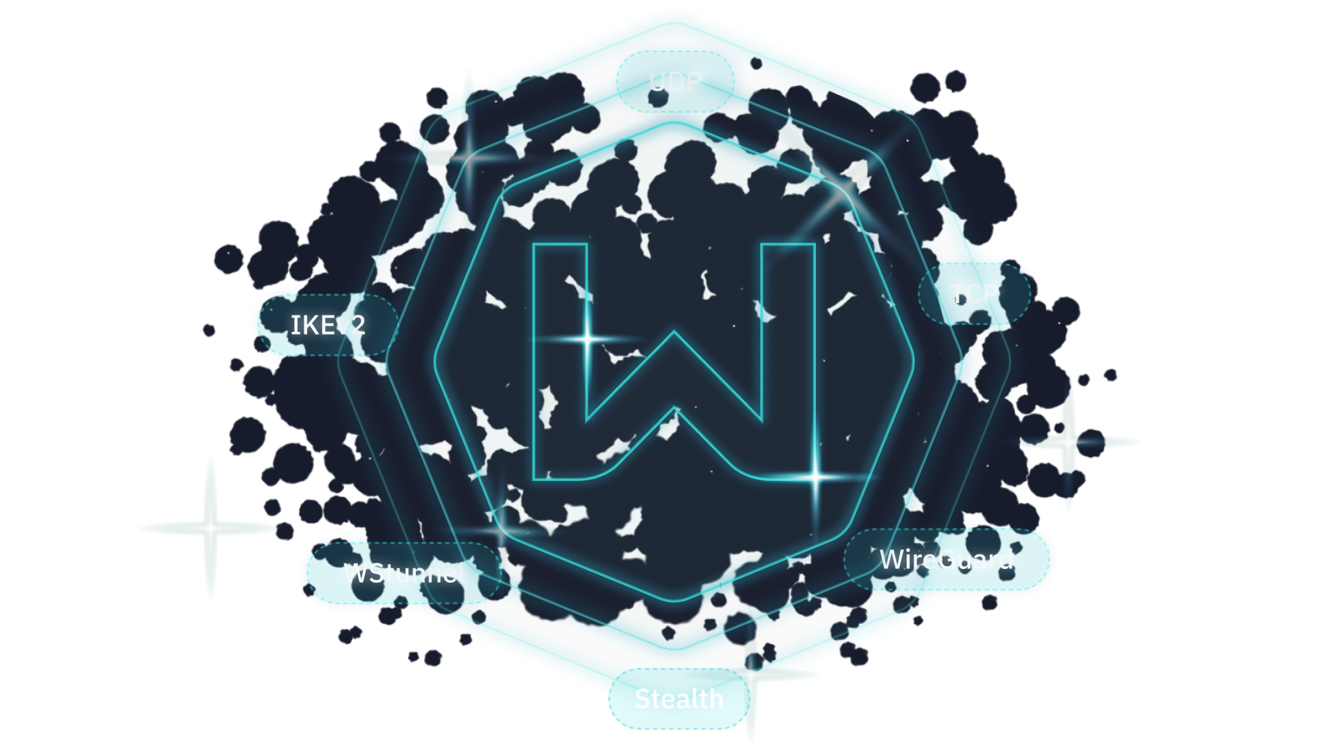 6 protocollen om uit te kiezen